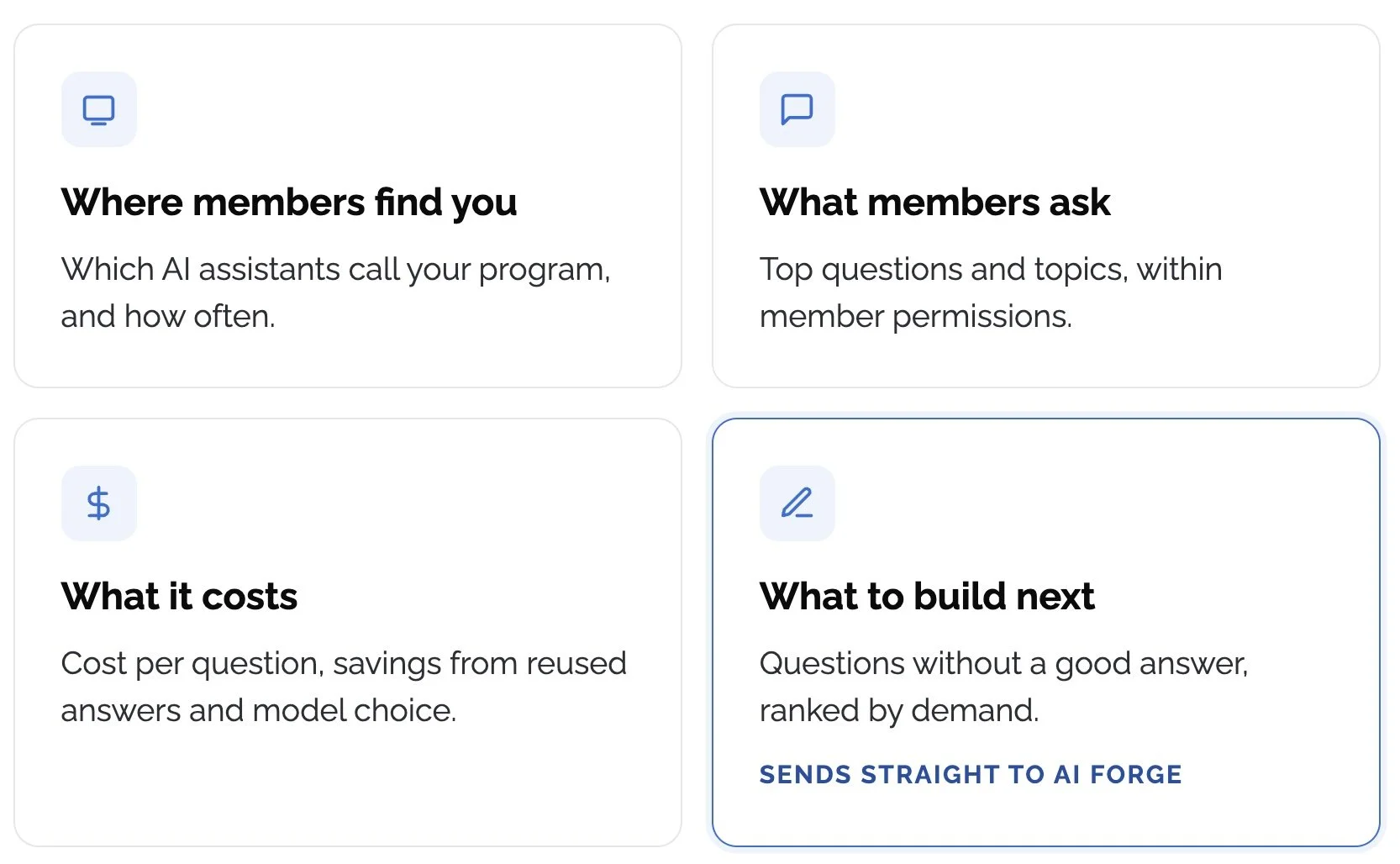 AI Center dashboard panels