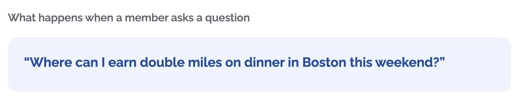 A member question answered through AI Engine